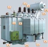 Power quality product